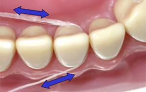 How to floss